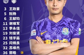 友博注册 -包含天津津门虎发布备战花絮，集结日造点机会，意甲任务艰巨，临场指挥获称赞的词条